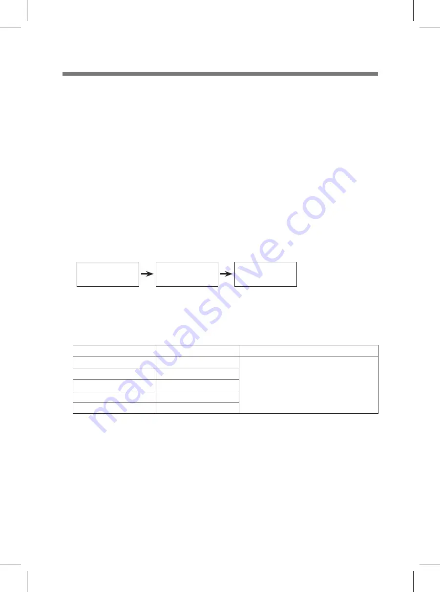 DONGBU DAEWOO ELECTRONICS DWC-PS1512X Скачать руководство пользователя страница 38