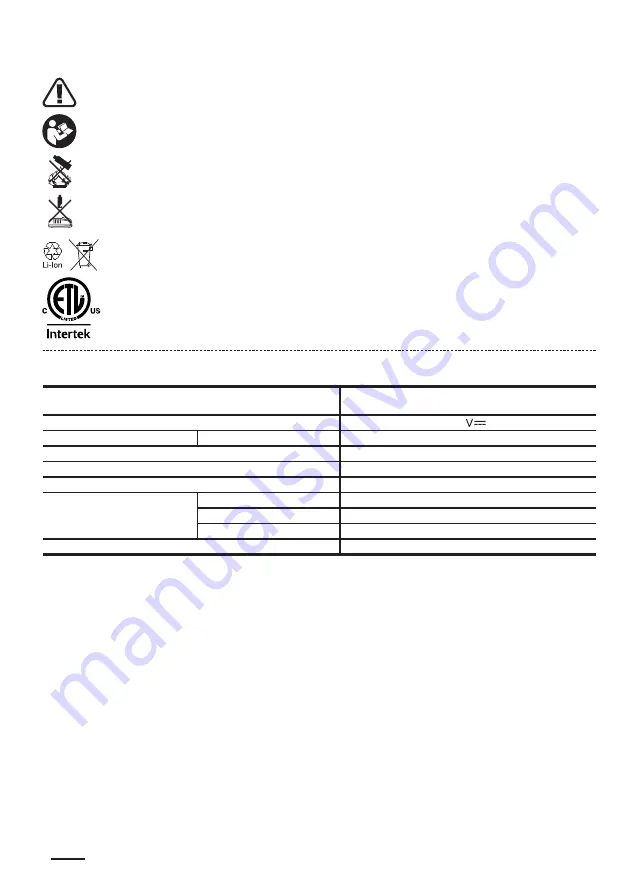 Dongcheng ADJF22 Operation Instructions Manual Download Page 36