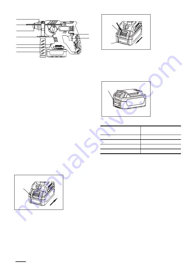 Dongcheng ADZC22 Operation Instructions Manual Download Page 8