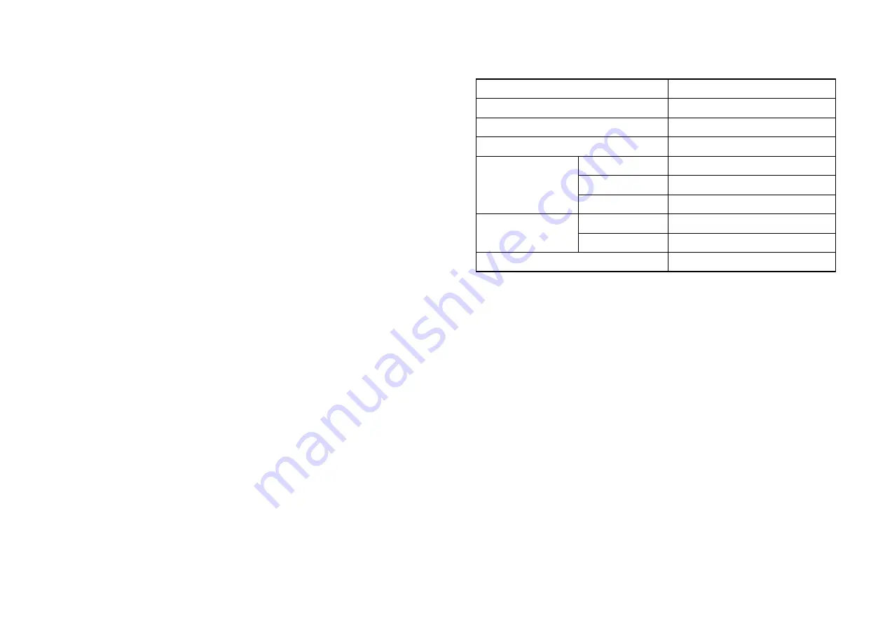 Dongcheng DJG04-355B Operation Instructions Manual Download Page 3