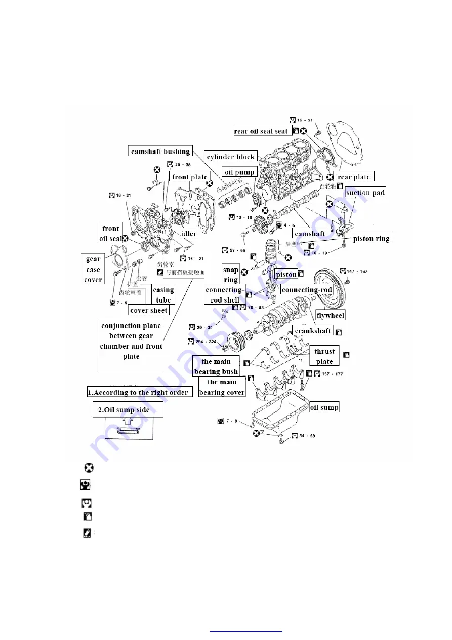 Dongfeng Chaoyang Diesel engine Co CYQD 32 Series CYQD32 Скачать руководство пользователя страница 13