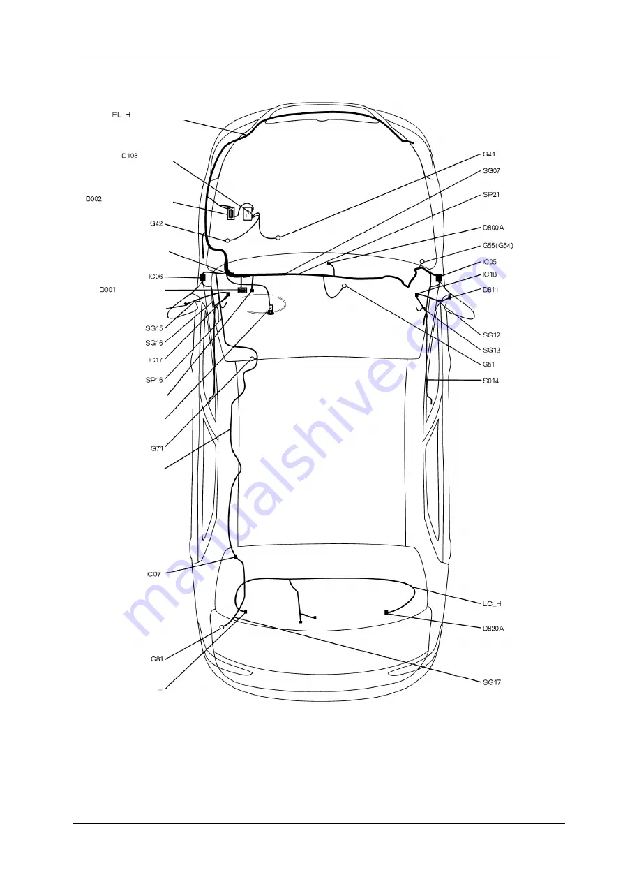 DongFeng H30 Manual Download Page 177