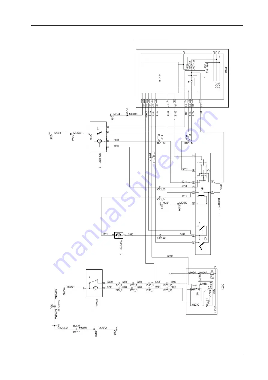 DongFeng H30 Manual Download Page 196