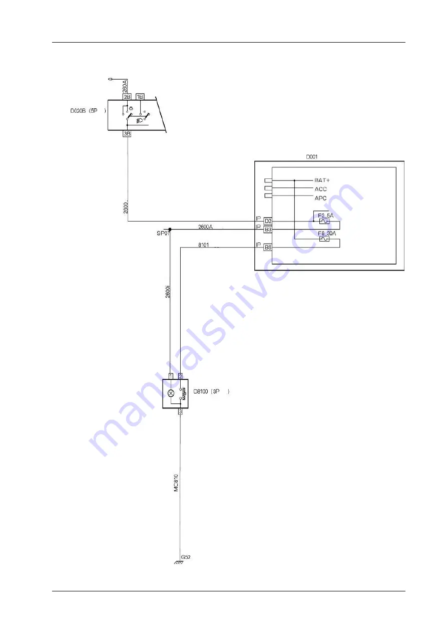 DongFeng H30 Manual Download Page 198