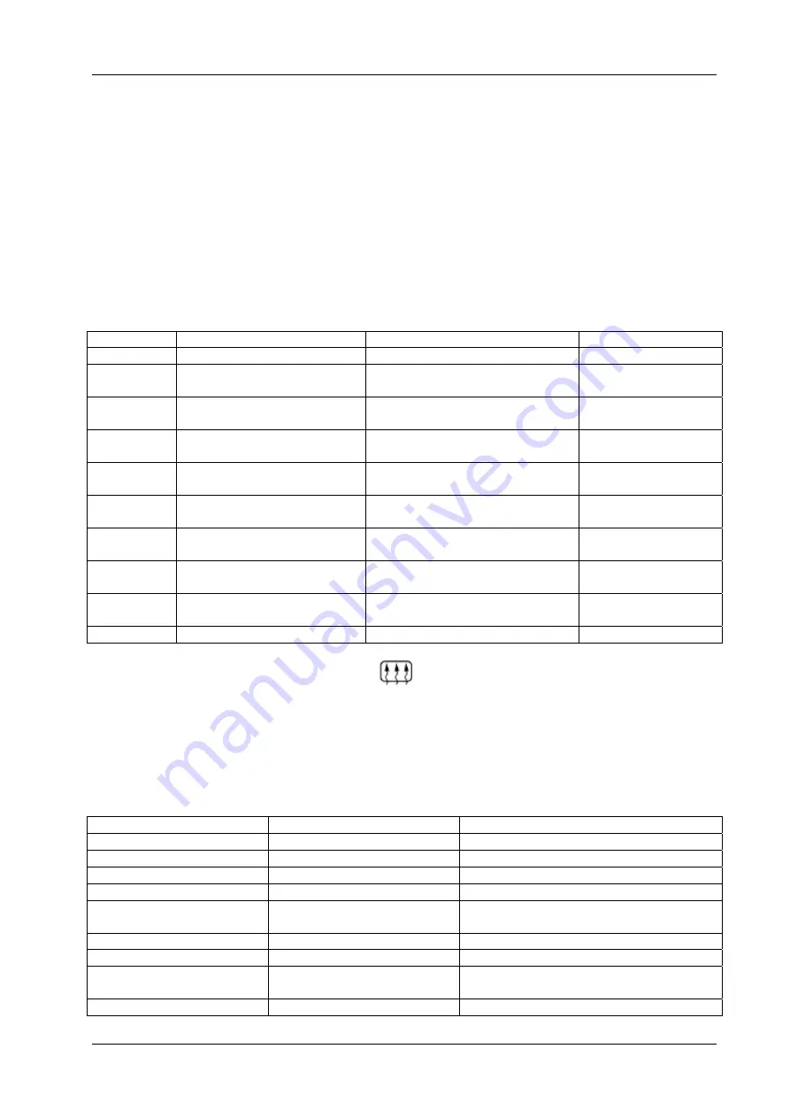 DongFeng H30 Manual Download Page 210