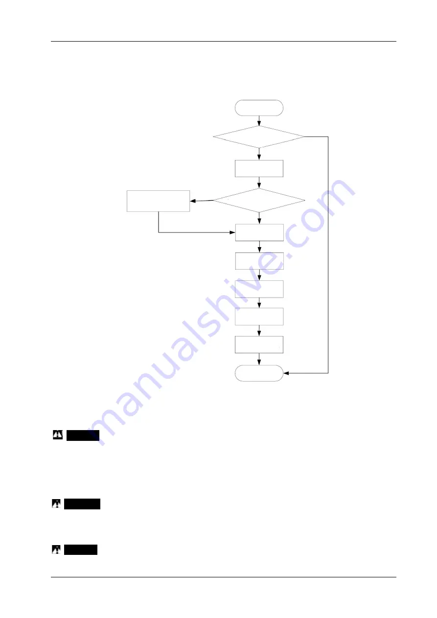 DongFeng H30 Manual Download Page 216