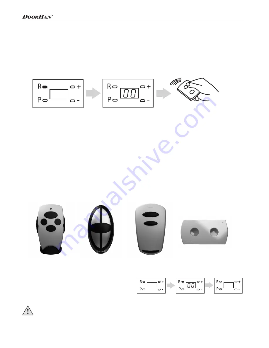 DoorHan FAST-750 Installation And Operating Manual Download Page 13