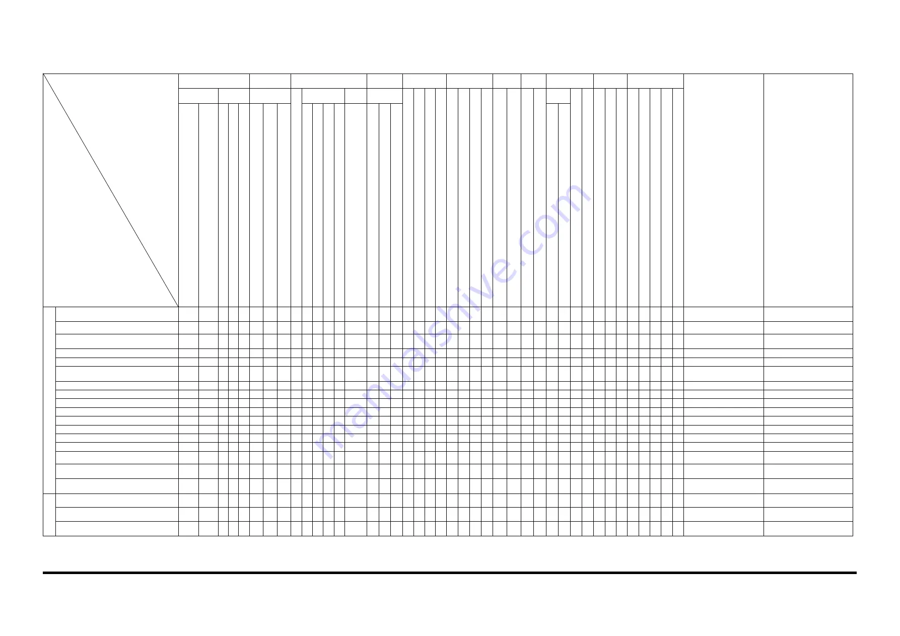 Doosan 50001 Shop Manual Download Page 449