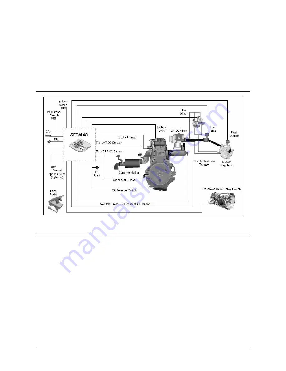 Doosan D20G Service Manual Download Page 1094