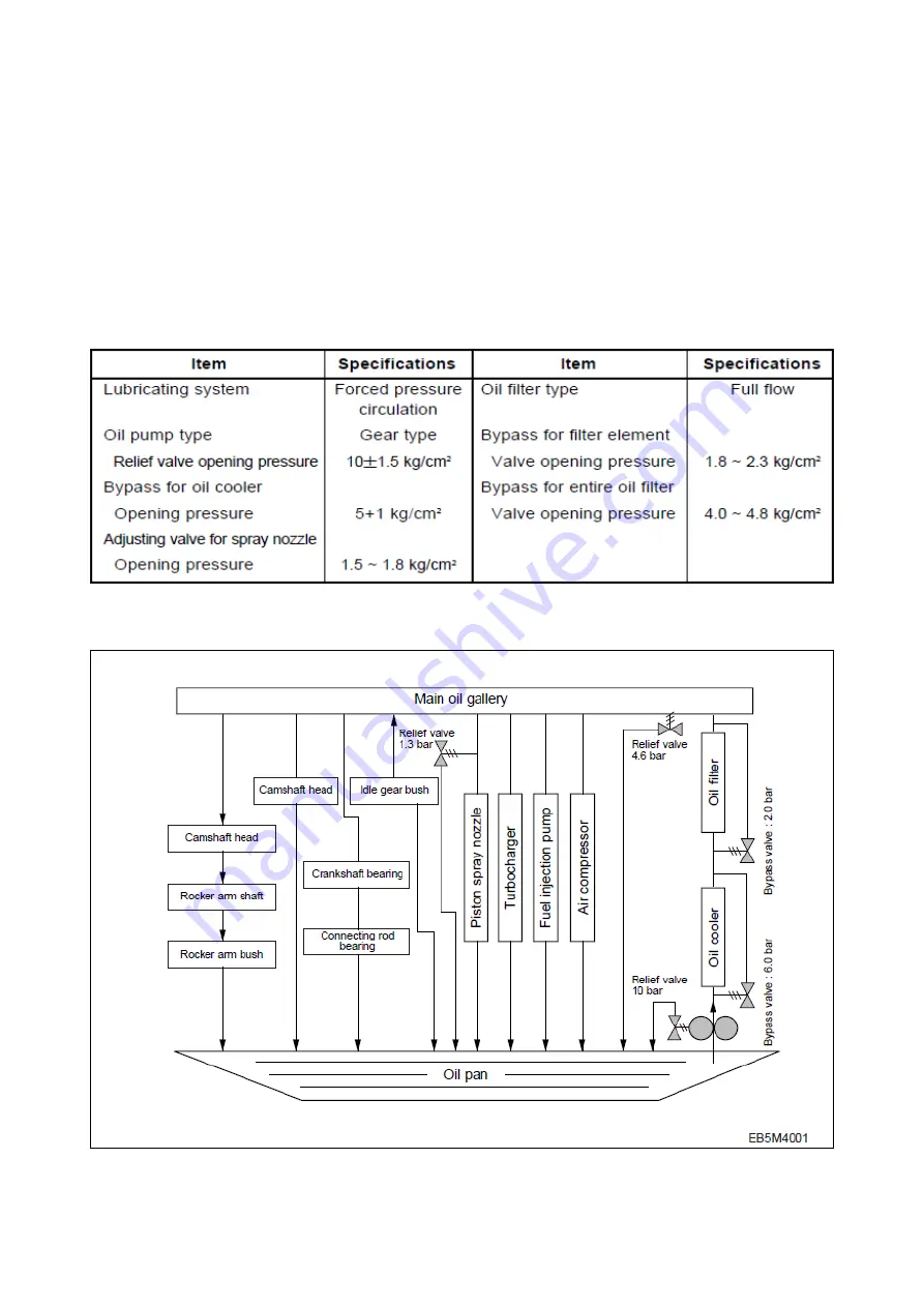 Doosan DISD SD 310 Shop Manual Download Page 194