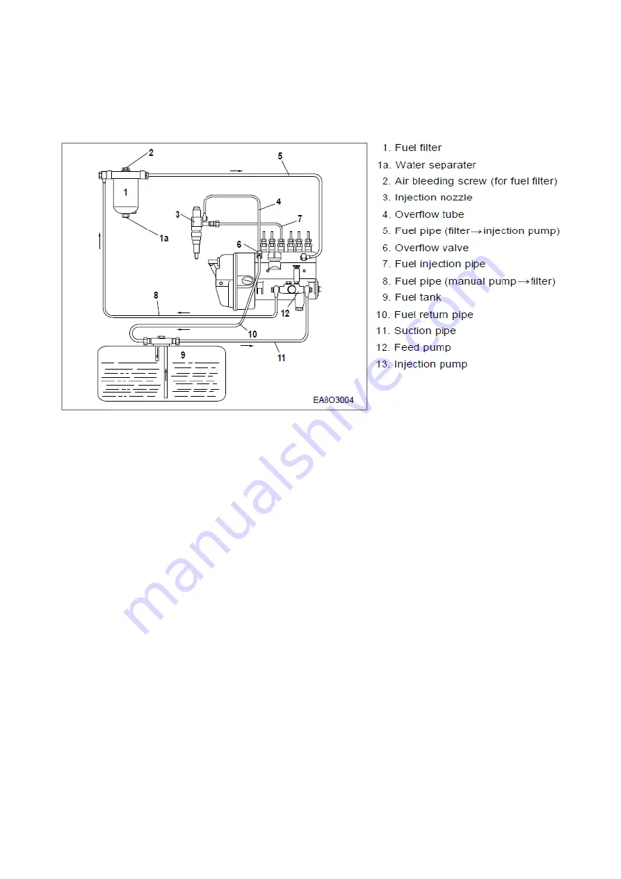 Doosan DISD SD 310 Shop Manual Download Page 197