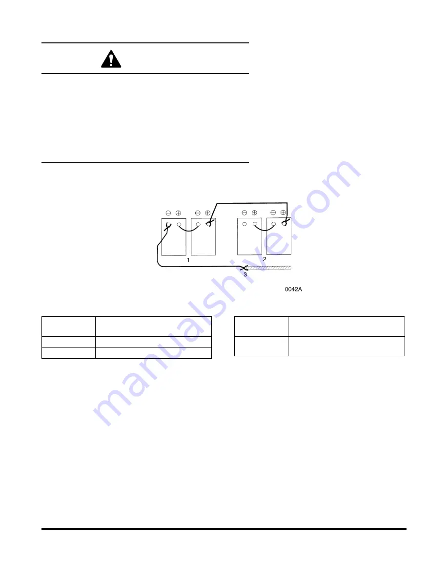 Doosan DL220 Operation And Maintenance Manual Download Page 130