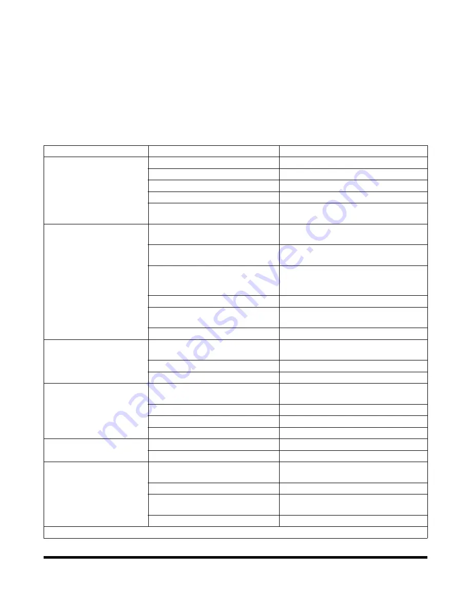 Doosan DX140LCR Shop Manual Download Page 577