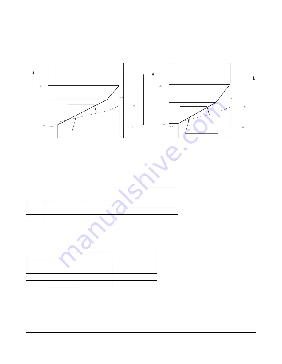 Doosan DX140LCR Shop Manual Download Page 814