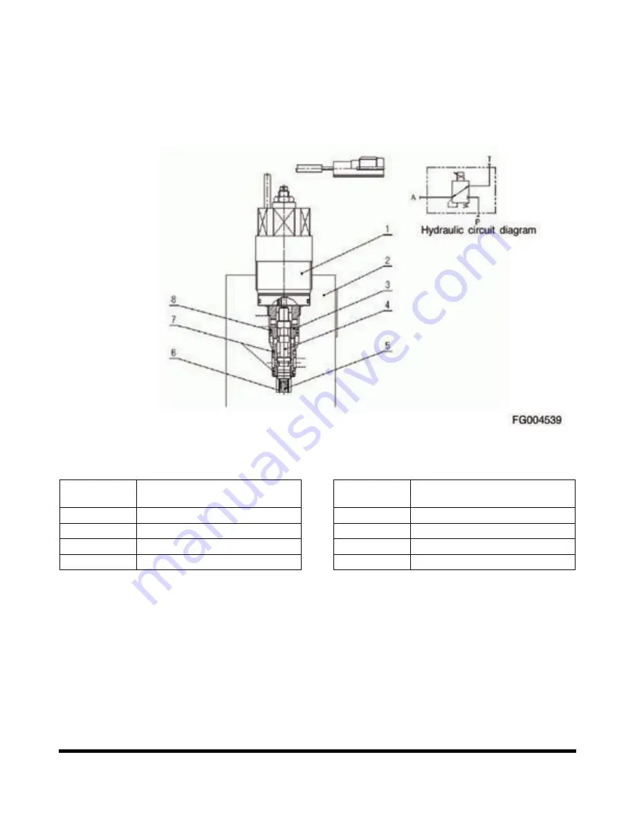 Doosan DX140LCR Shop Manual Download Page 872