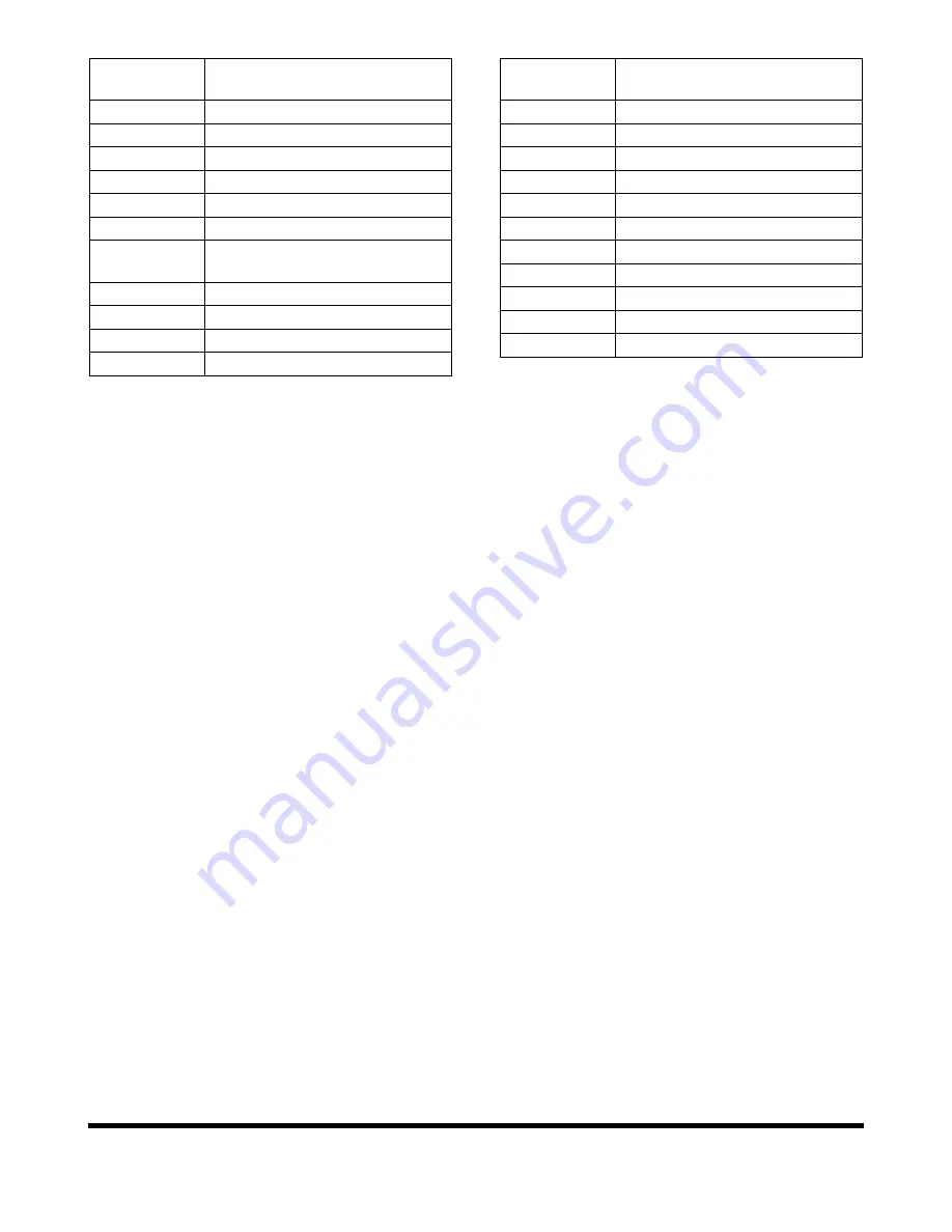 Doosan DX140LCR Shop Manual Download Page 910