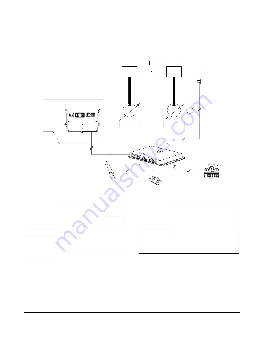 Doosan DX140LCR Shop Manual Download Page 959