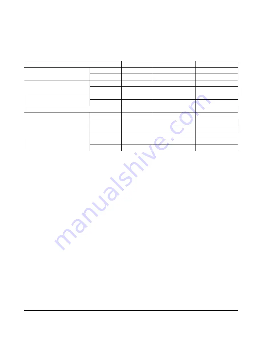 Doosan DX420LC Instructions Manual Download Page 76