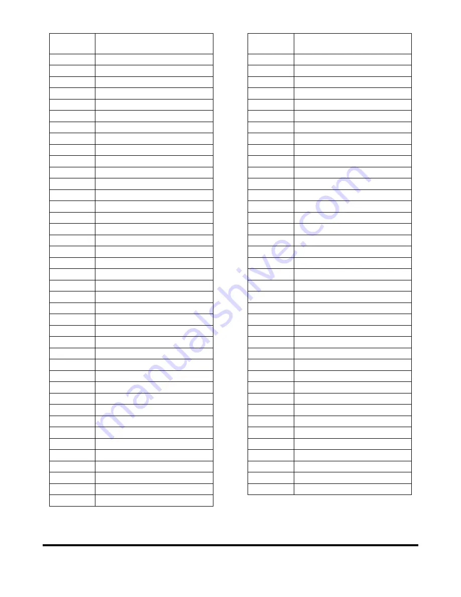 Doosan DX420LC Instructions Manual Download Page 583