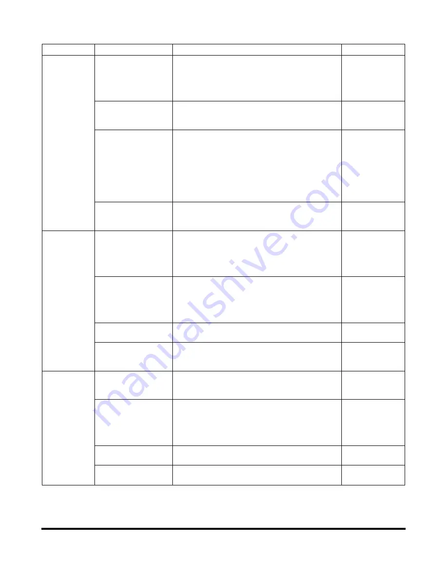 Doosan DX420LC Instructions Manual Download Page 670