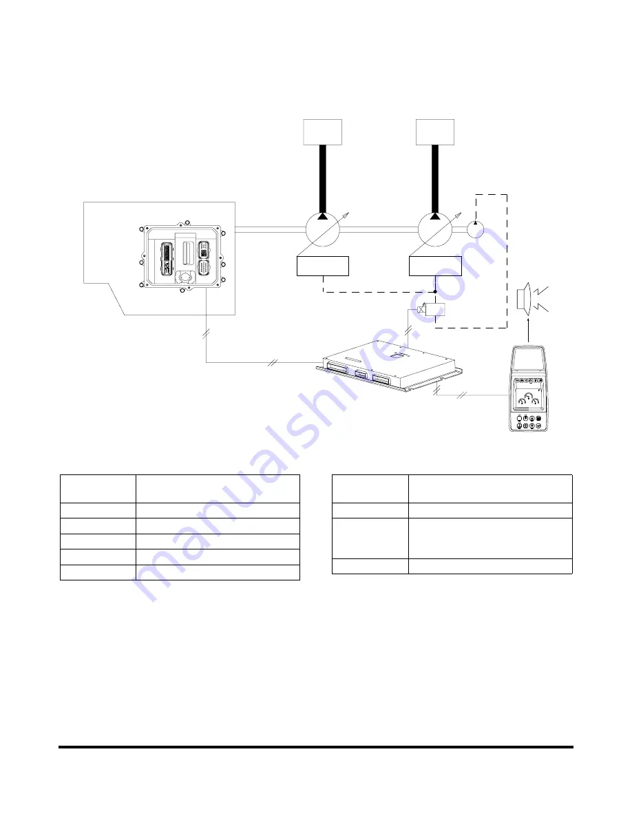 Doosan DX420LC Instructions Manual Download Page 818