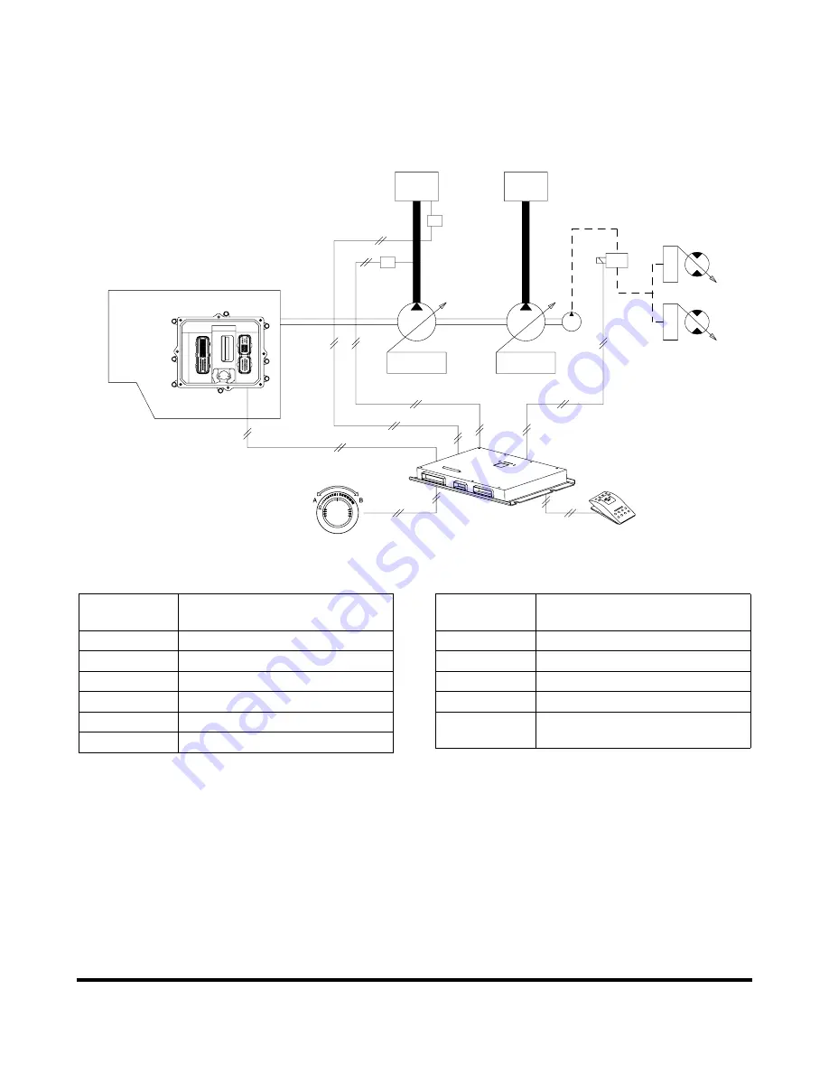 Doosan DX420LC Instructions Manual Download Page 824