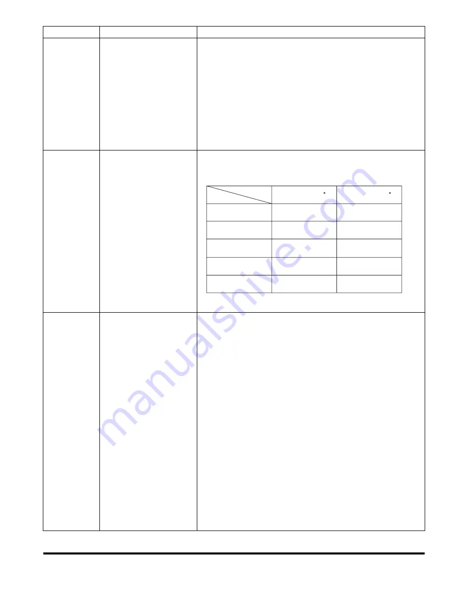 Doosan DX420LC Instructions Manual Download Page 842