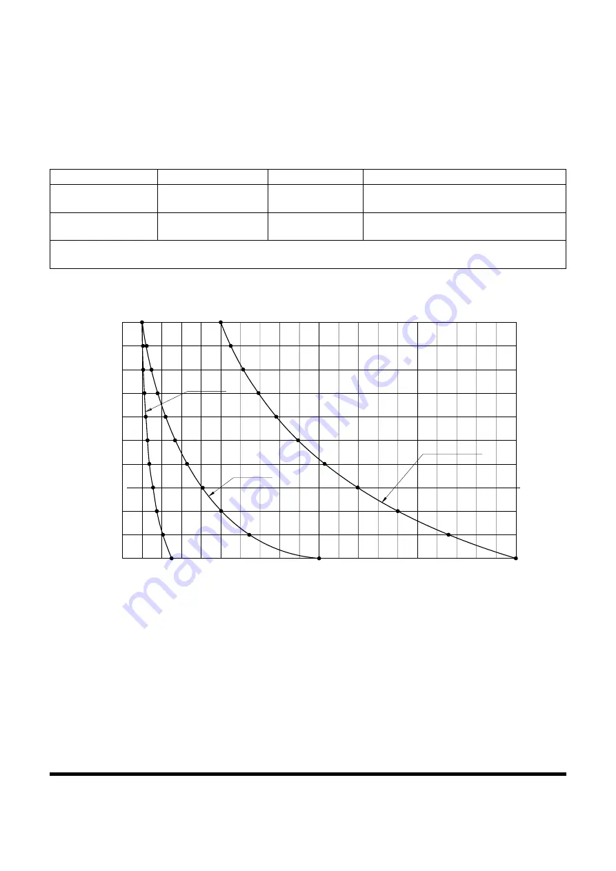 Doosan DX700LC Operation And Maintenance Manual Download Page 178