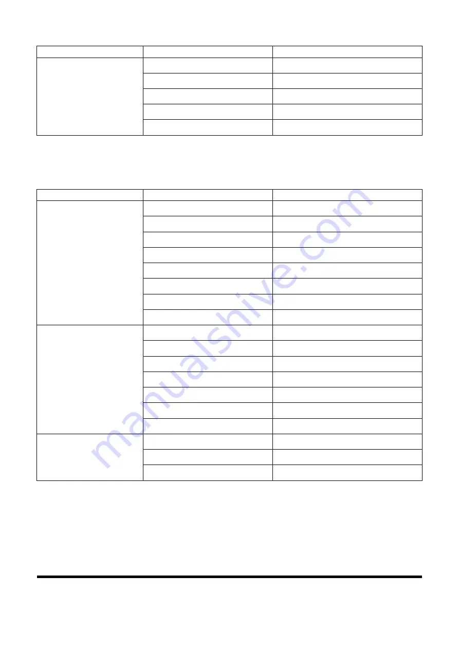 Doosan DX700LC Operation And Maintenance Manual Download Page 294