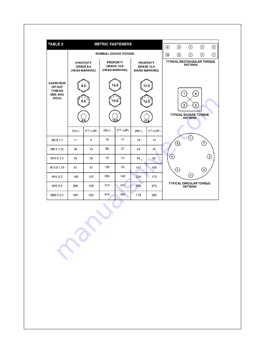 Doosan HP450WJD T3 Operation & Maintenance Manual Download Page 102