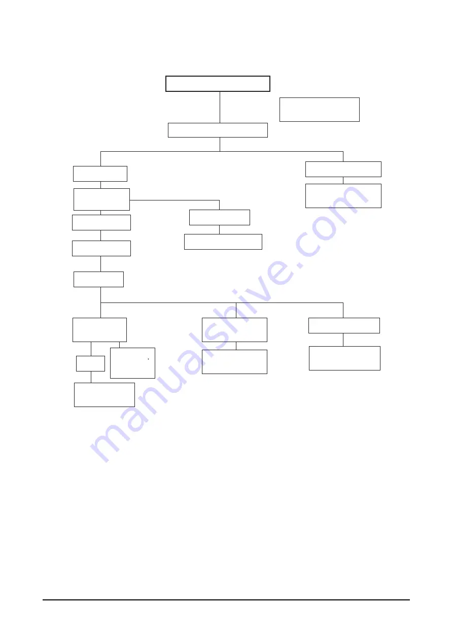 Doosan P158LE -III Operation & Maintenance Manual Download Page 47