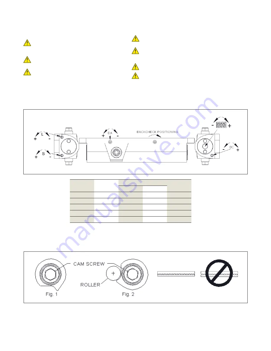 Dormakaba 1856 HT SD Installation Instructions Manual Download Page 9