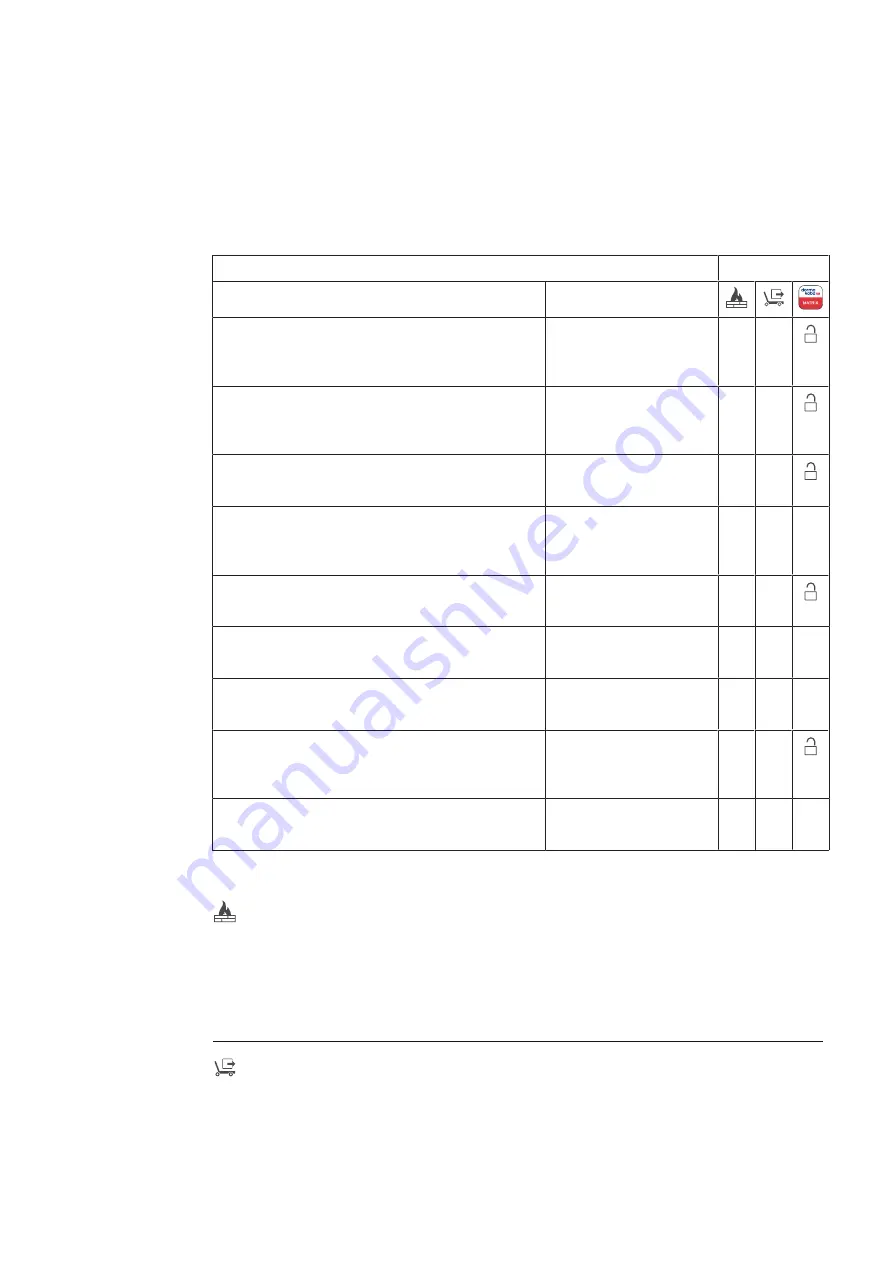 Dormakaba 9230-K7 Technical Manual Download Page 45