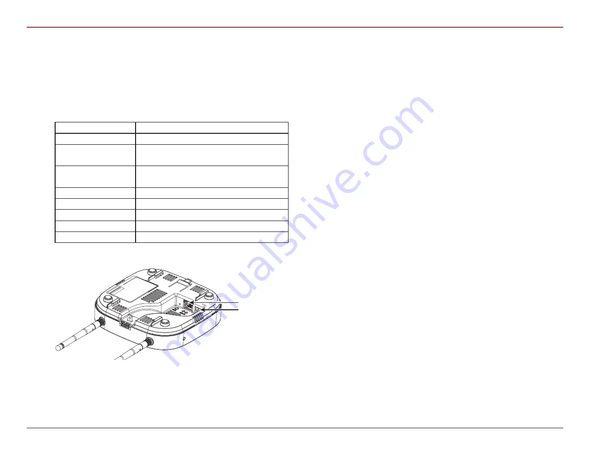 Dormakaba BEST Wi-Q WQXM-PG Setup And User Manual Download Page 26