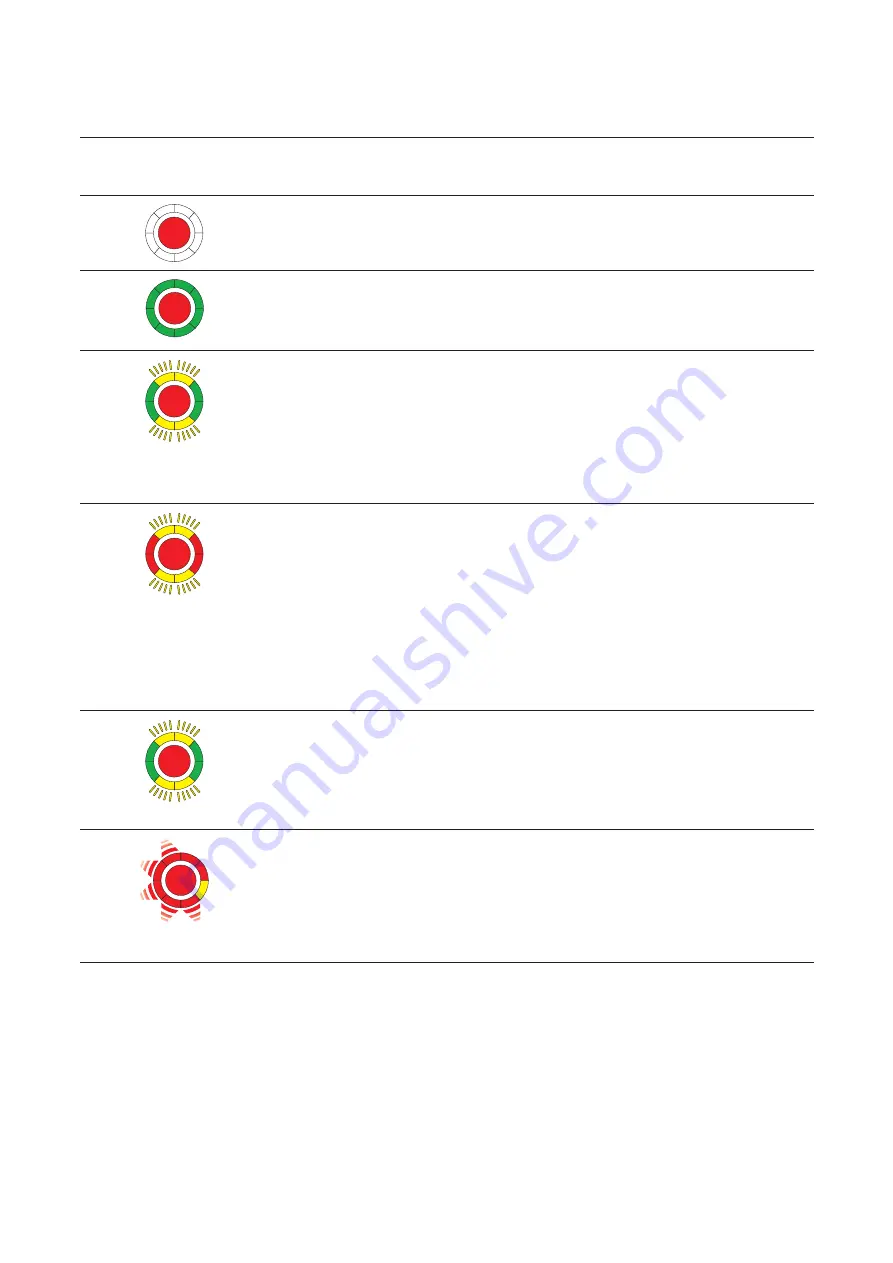 Dormakaba SafeRoute System Manual Download Page 8