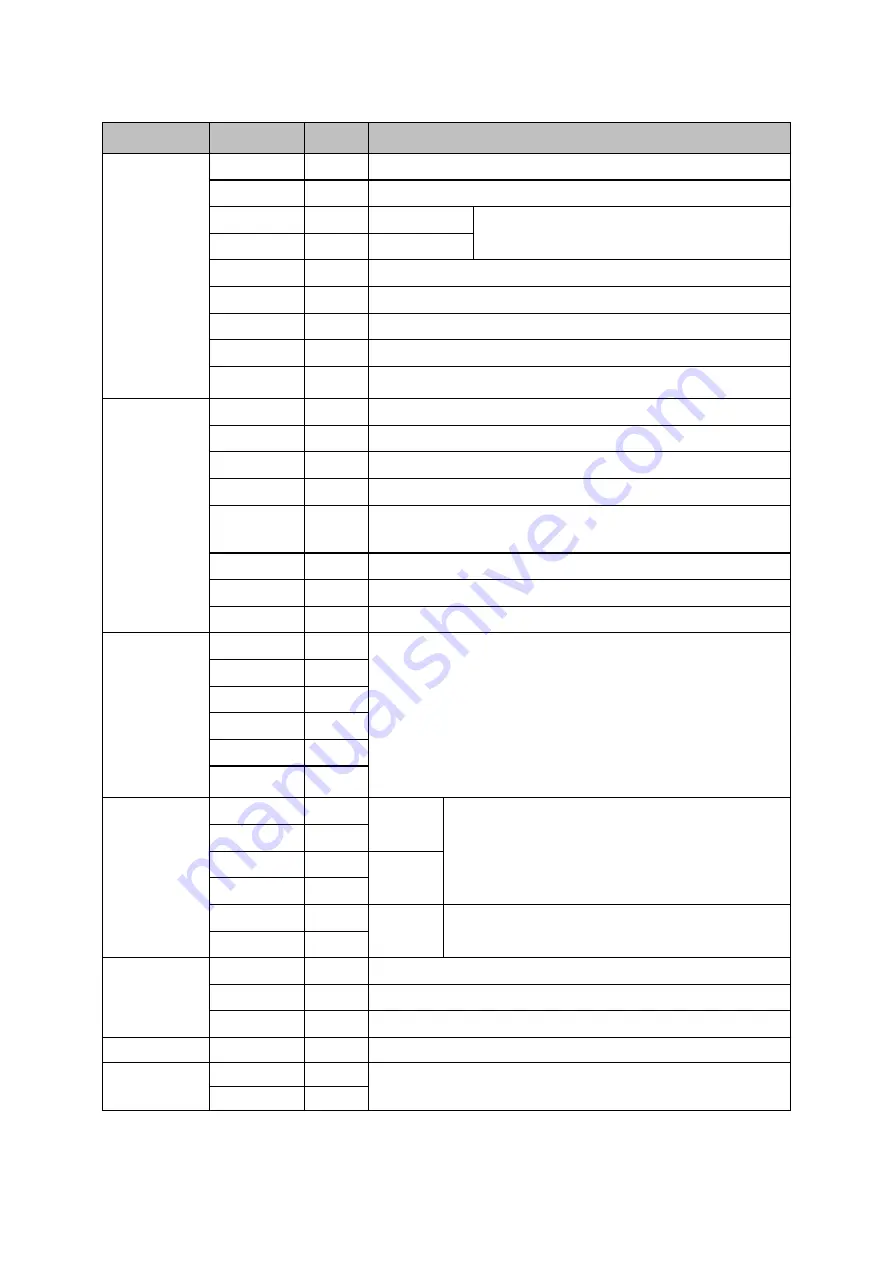 Dorna 110DNA-04C User Manual Download Page 12