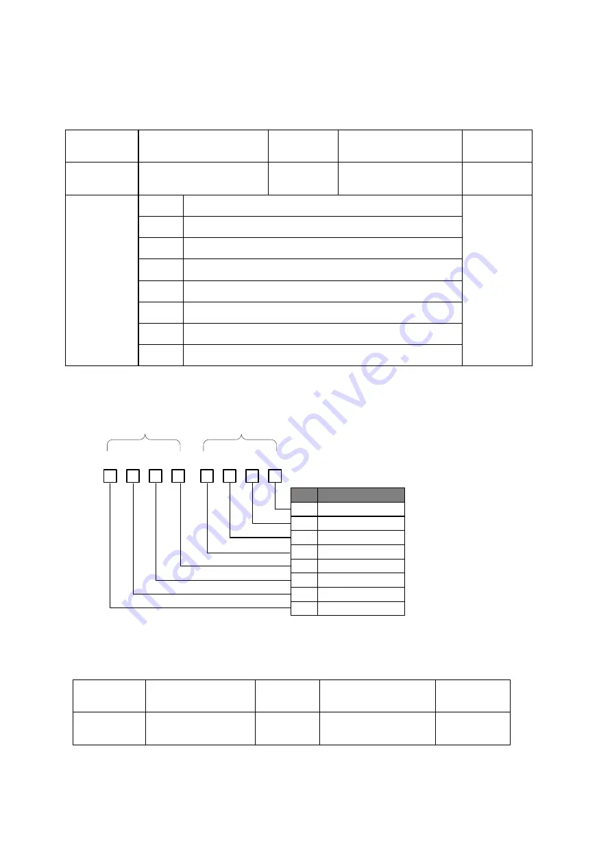 Dorna 110DNA-04C User Manual Download Page 20