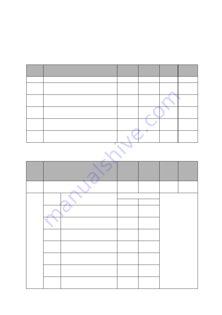 Dorna 110DNA-04C User Manual Download Page 27