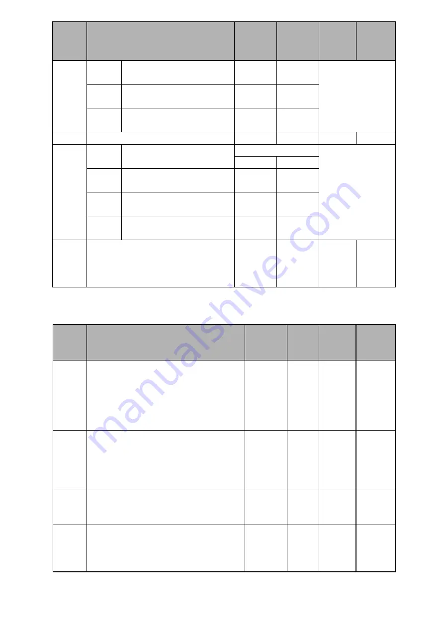 Dorna 110DNA-04C User Manual Download Page 28