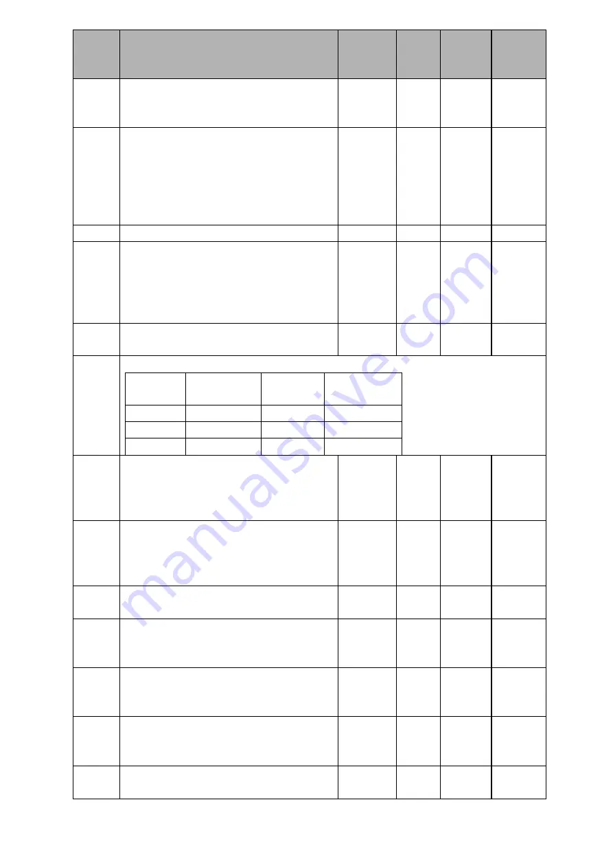 Dorna 110DNA-04C User Manual Download Page 29