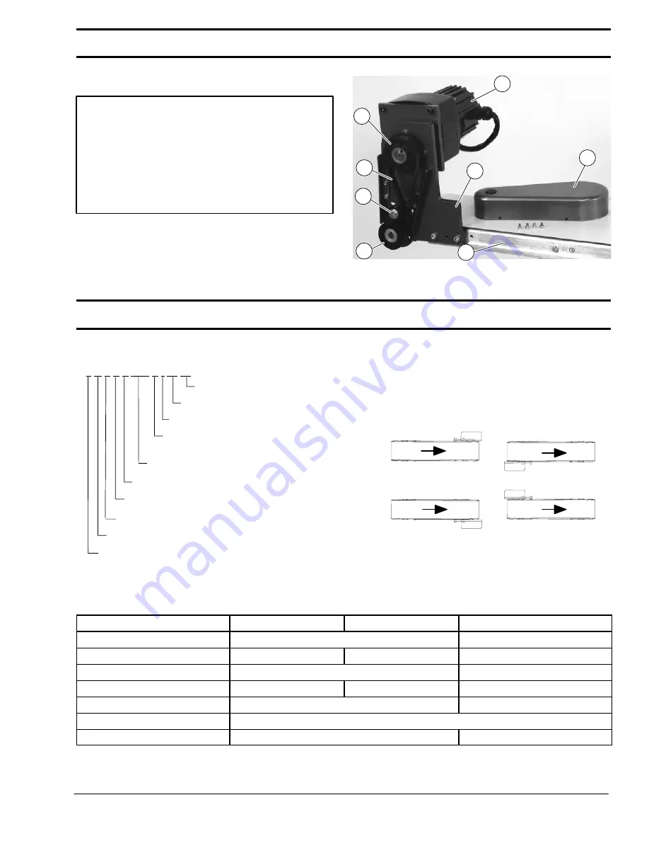 Dorner 2100 Series Set-Up & Operating Manual Download Page 3