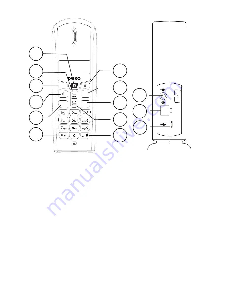 Doro 635ipw Manual Download Page 16