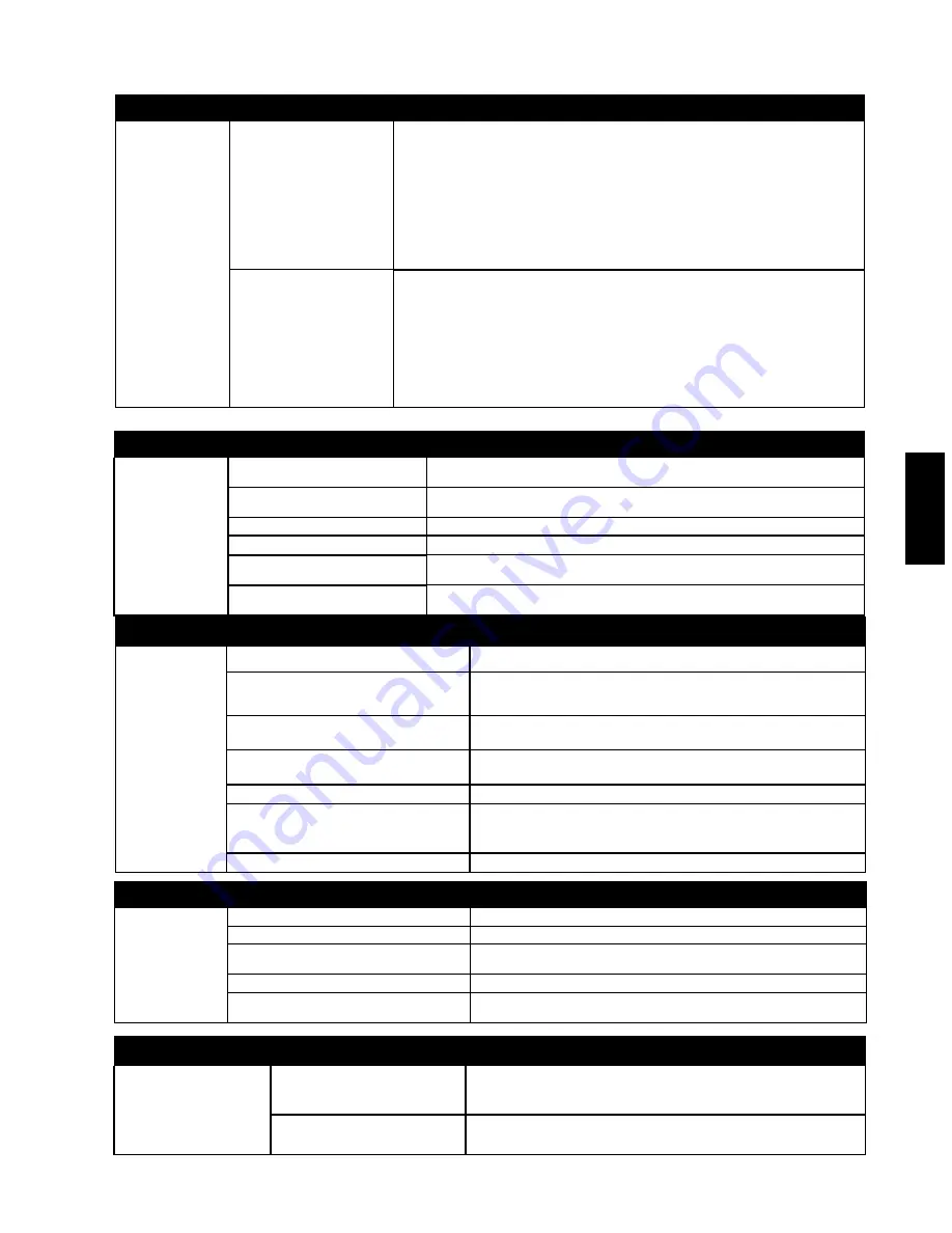 Dosmatic Superdos 45 0.3% PAA Operating Manual Download Page 37