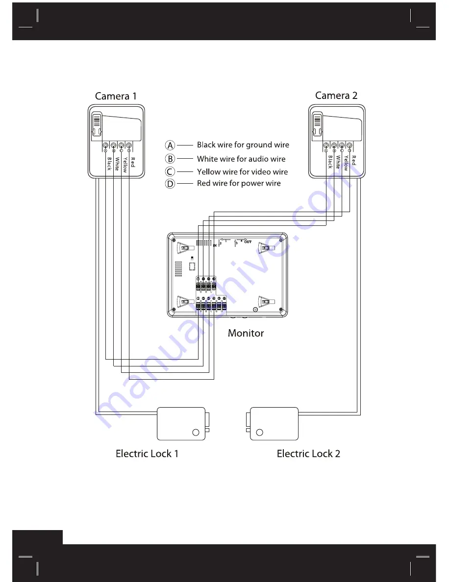 Doss DHF52PC Скачать руководство пользователя страница 9