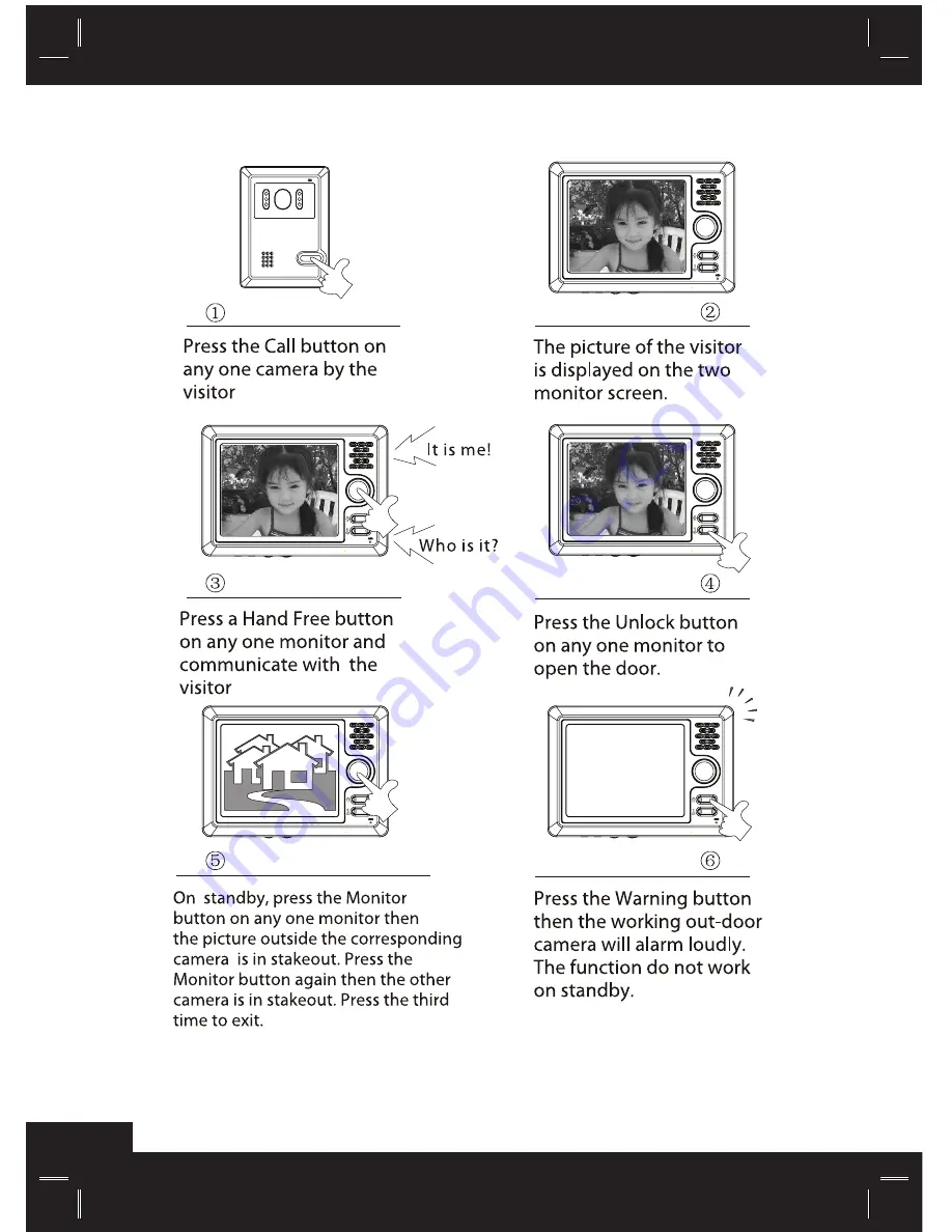 Doss DHF52PC Installation And Operation Manual Download Page 14