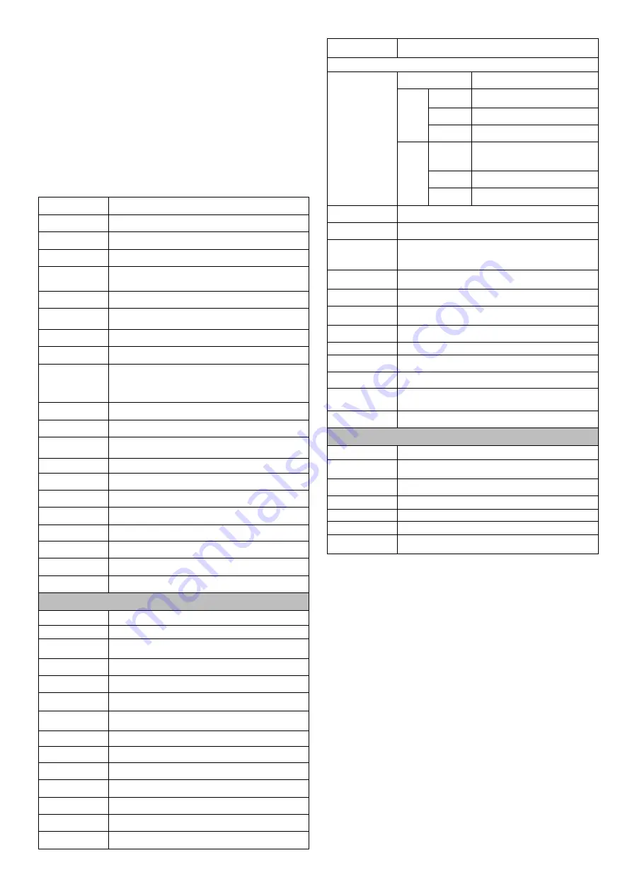 Doss DMZ150IPWV2 Quick Start Manual Download Page 2