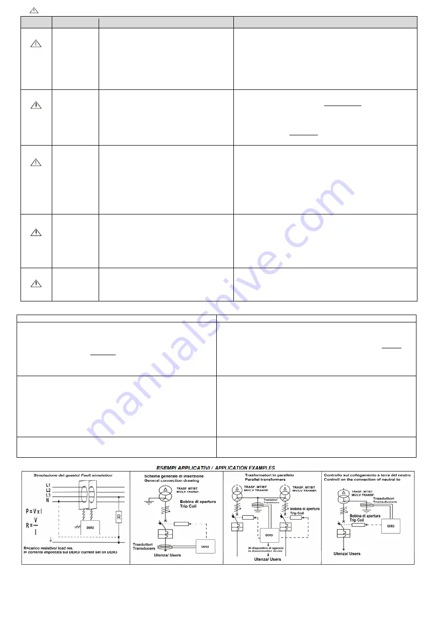 Dossena 9DER3/2IM Quick Start Manual Download Page 4