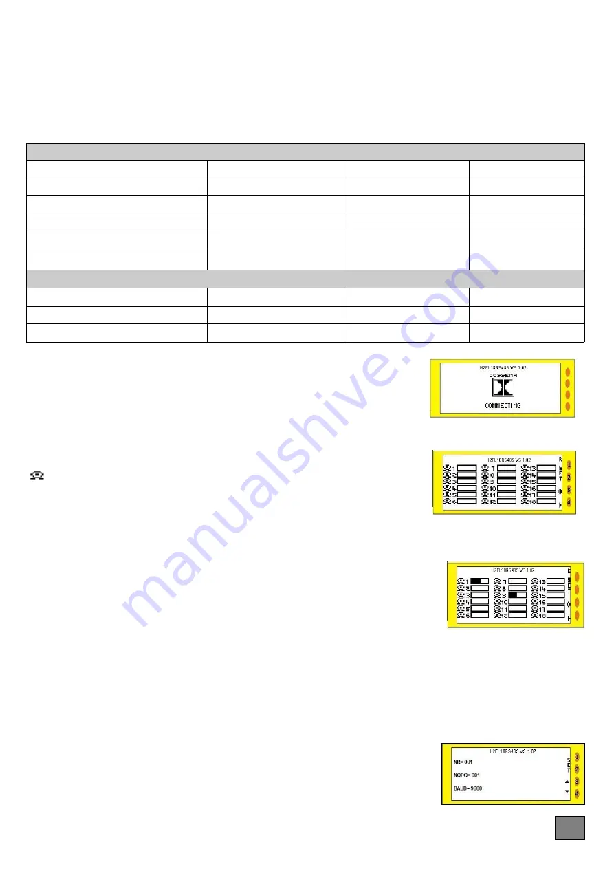 Dossena H2FL Series Quick Start Manual Download Page 2