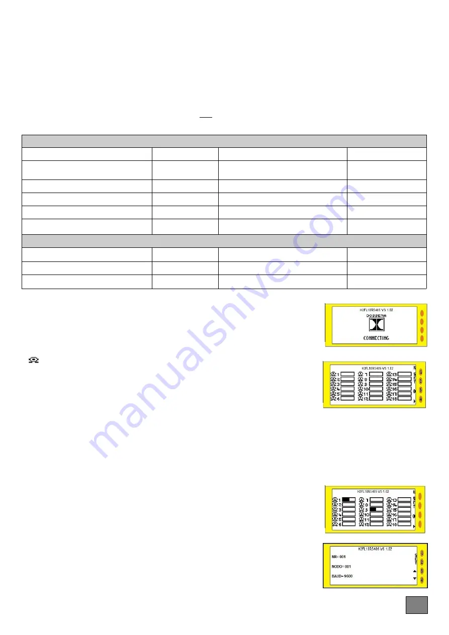 Dossena H2FL Series Quick Start Manual Download Page 3