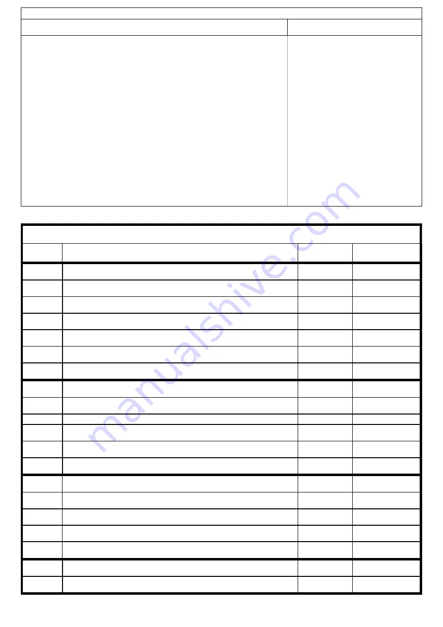 Dossena RFX7 Operating Manual Download Page 3